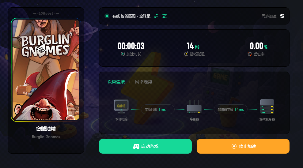 窃贼地精加速器怎么选 窃贼地精加速器推荐图片_2
