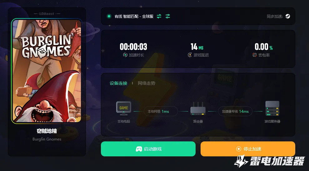 窃贼地精加速器怎么选 窃贼地精加速器推荐图片_2