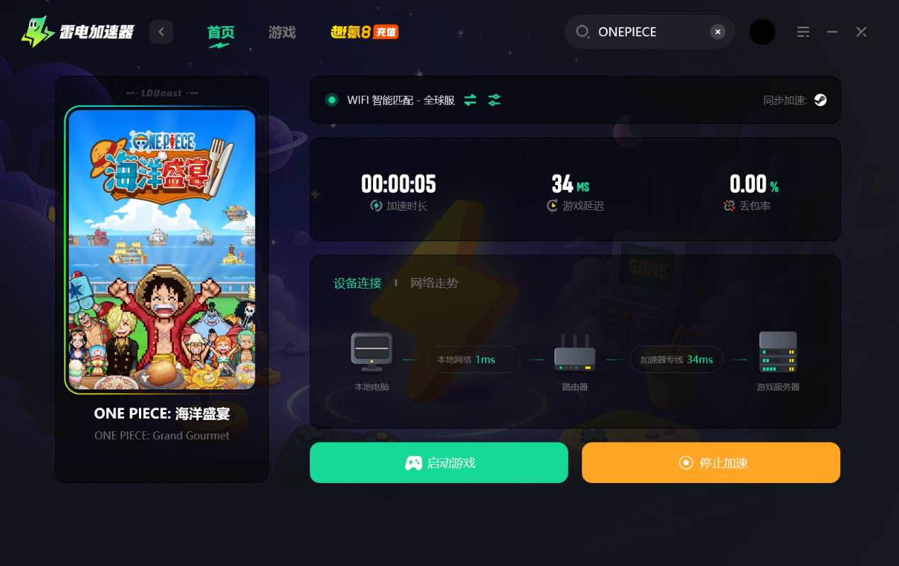 ONEPIECE海洋盛宴加速器推荐 免费加速器下载分享图片_4