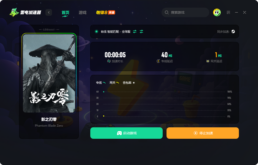 影之刃零是魂游吗 影之刃零是单机吗图片_3