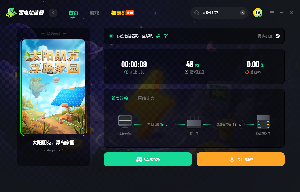 太阳朋克加速器哪个好 太阳朋克加速器推荐图片_4
