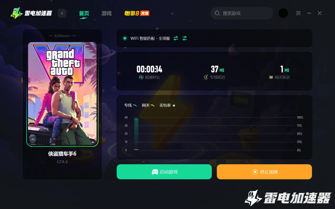 gta6男主角叫什么 侠盗猎车手6男主角介绍图片_6