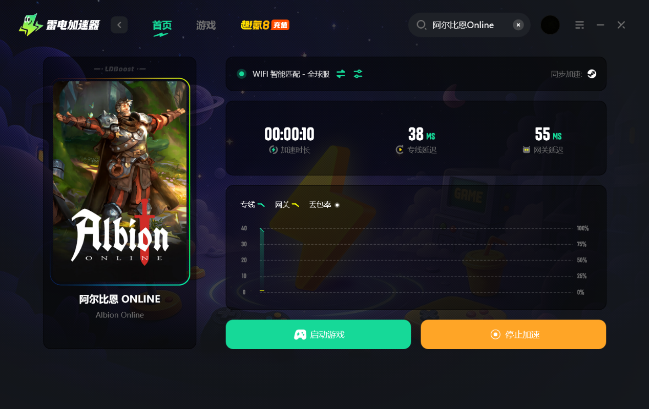 阿尔比恩Online加速器哪个好 阿尔比恩OL加速器推荐图片_3