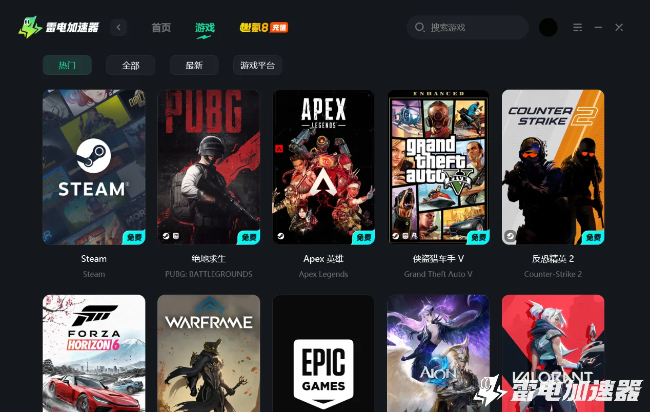 加速器国外游戏用哪个好 靠谱的加速器加速游戏分享图片_3