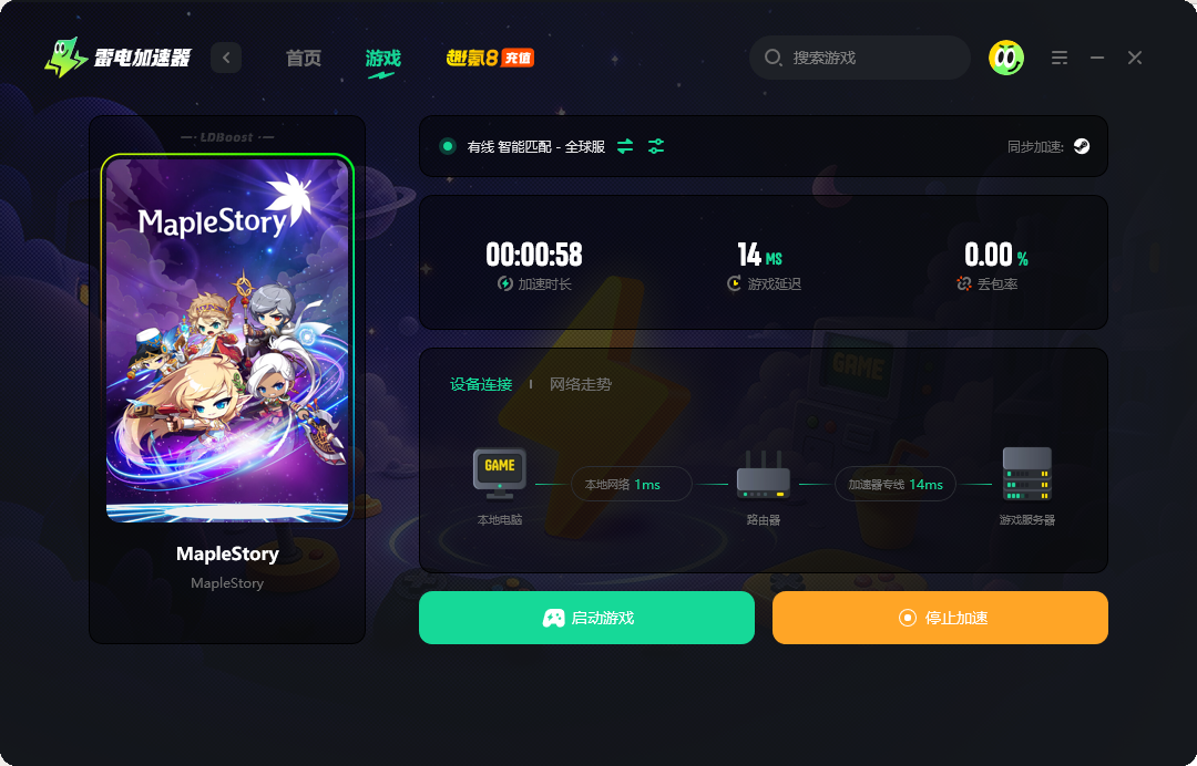 冒险岛加速器怎么选 MapleStory加速器选择推荐图片_4