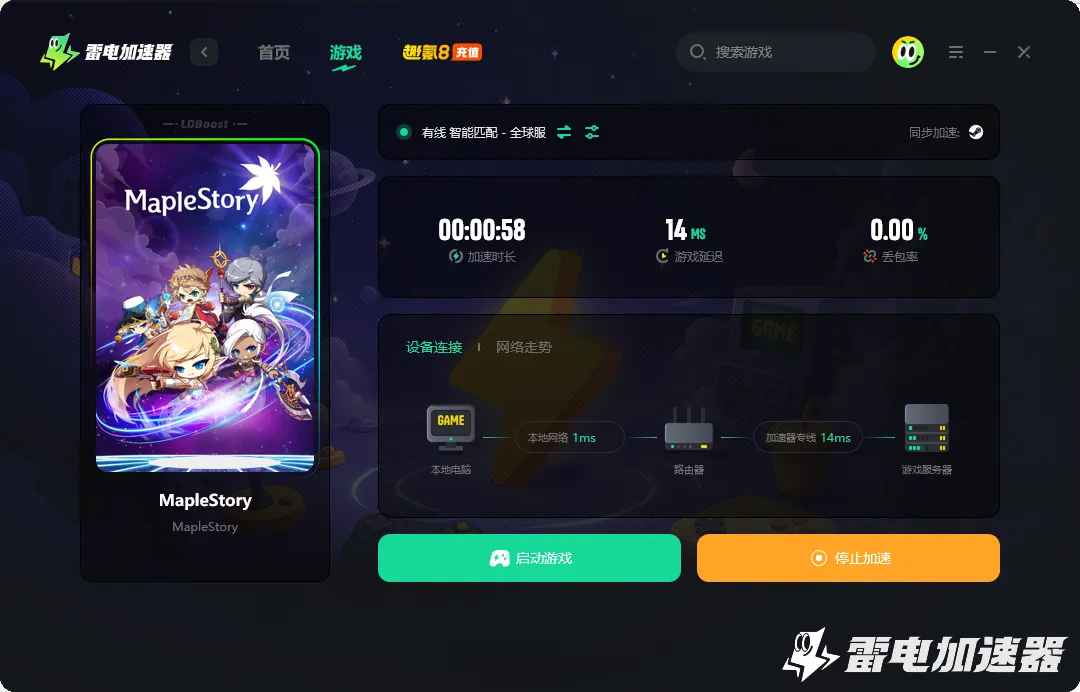 冒险岛加速器怎么选 MapleStory加速器选择推荐图片_4