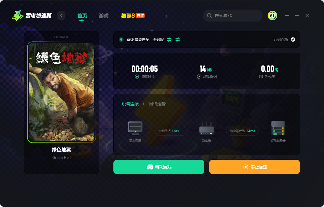 绿色地狱加速器推荐 绿色地狱加速器哪个好图片_4