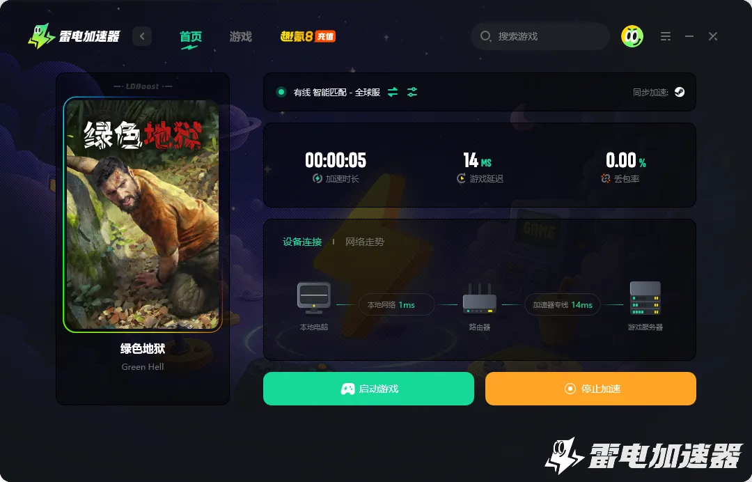 绿色地狱加速器推荐 绿色地狱加速器哪个好图片_4
