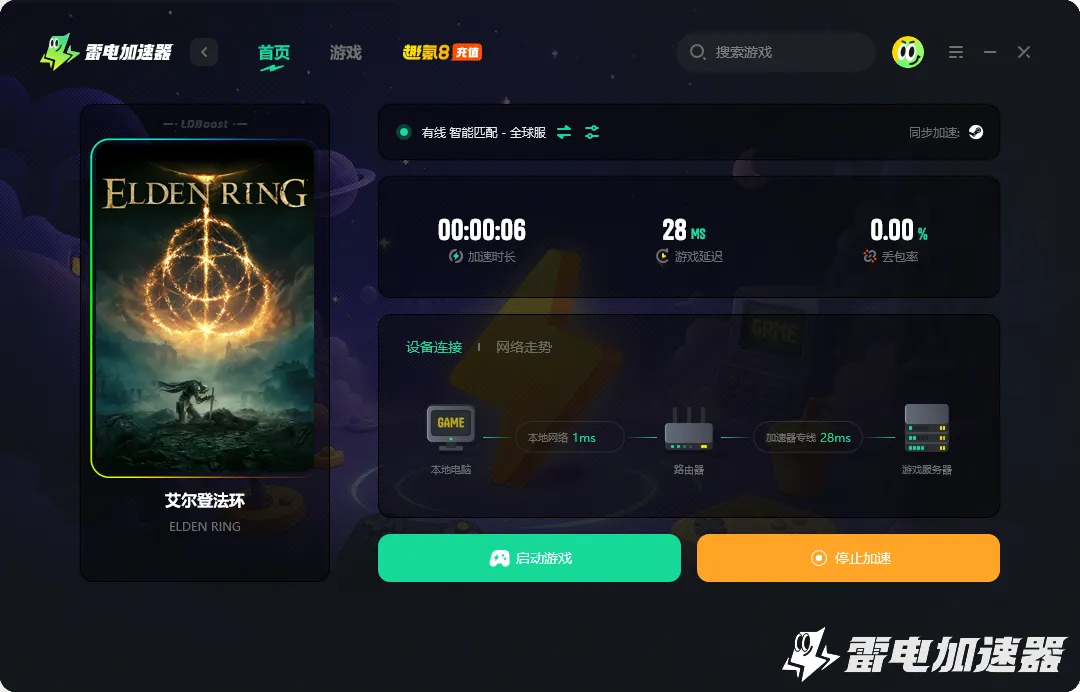 加速器游戏加速器推荐 游戏加速器哪个好用图片_4