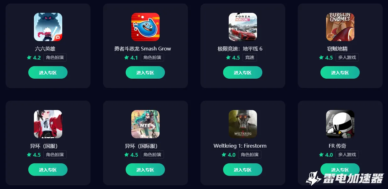 免费加速器有哪些 免费且好用的加速器推荐图片_3