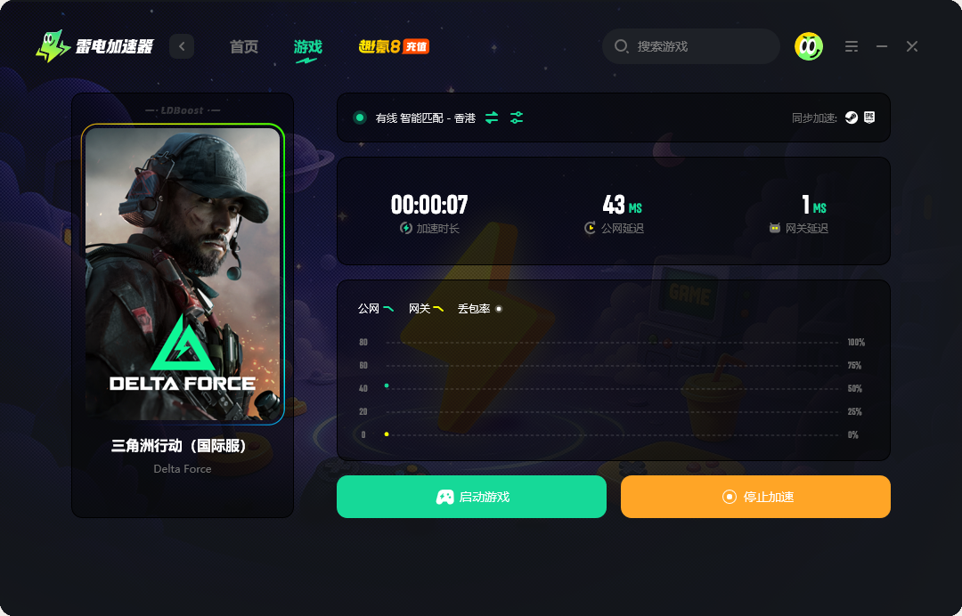 网络加速器免费的有哪些 免费加速游戏器推荐图片_3