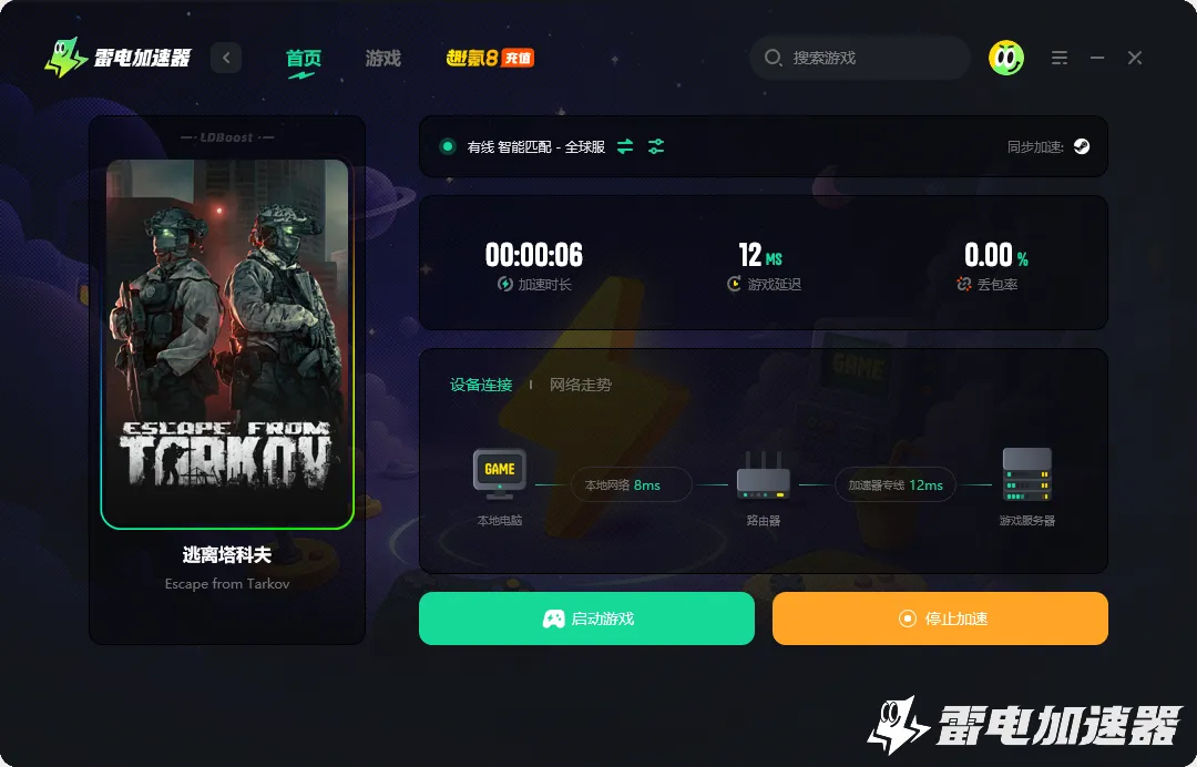 逃离塔科夫加速器推荐 玩逃离塔科夫加速器选择哪个加速器图片_3