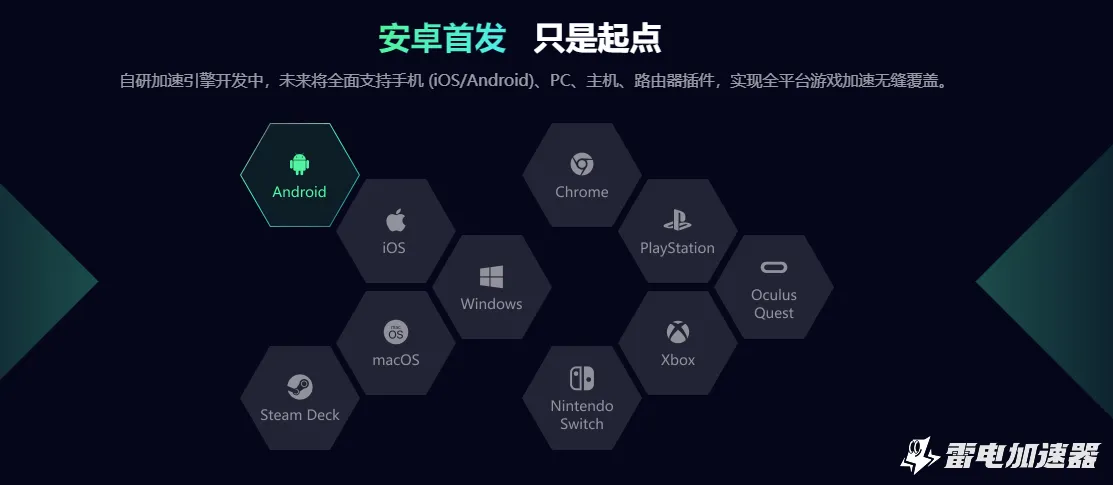 游戏加速器有什么用 游戏加速器有什么作用图片_5