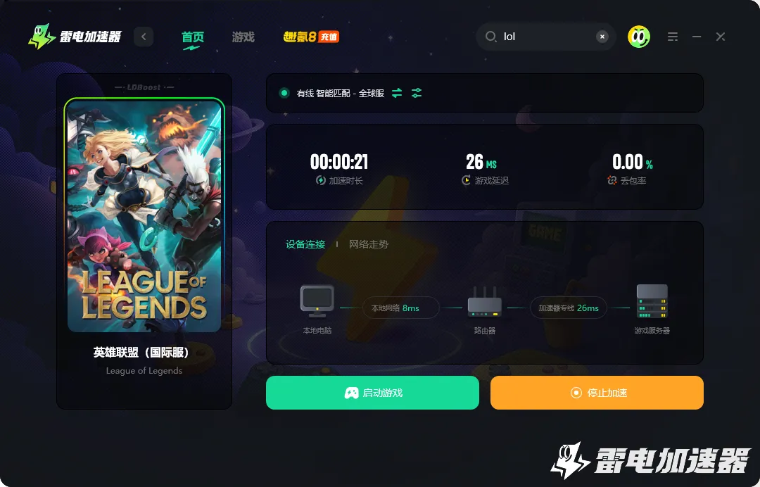 游戏加速器免费下载渠道分享 游戏加速器免费推荐图片_4