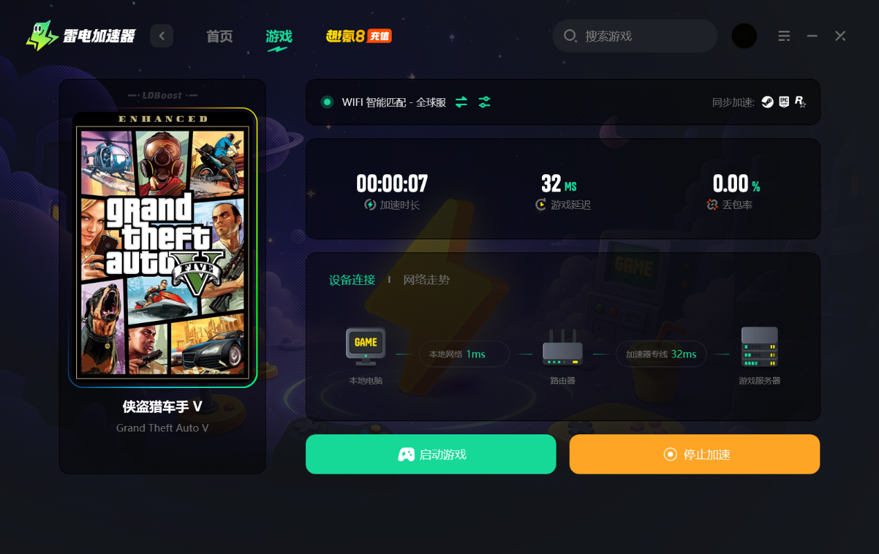 哪个游戏加速器好用 哪个游戏加速器便宜图片_4