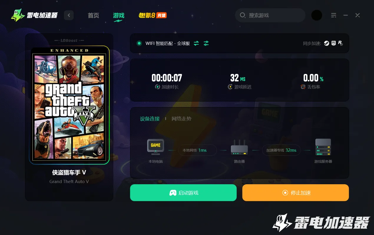 哪个游戏加速器好用 哪个游戏加速器便宜图片_4