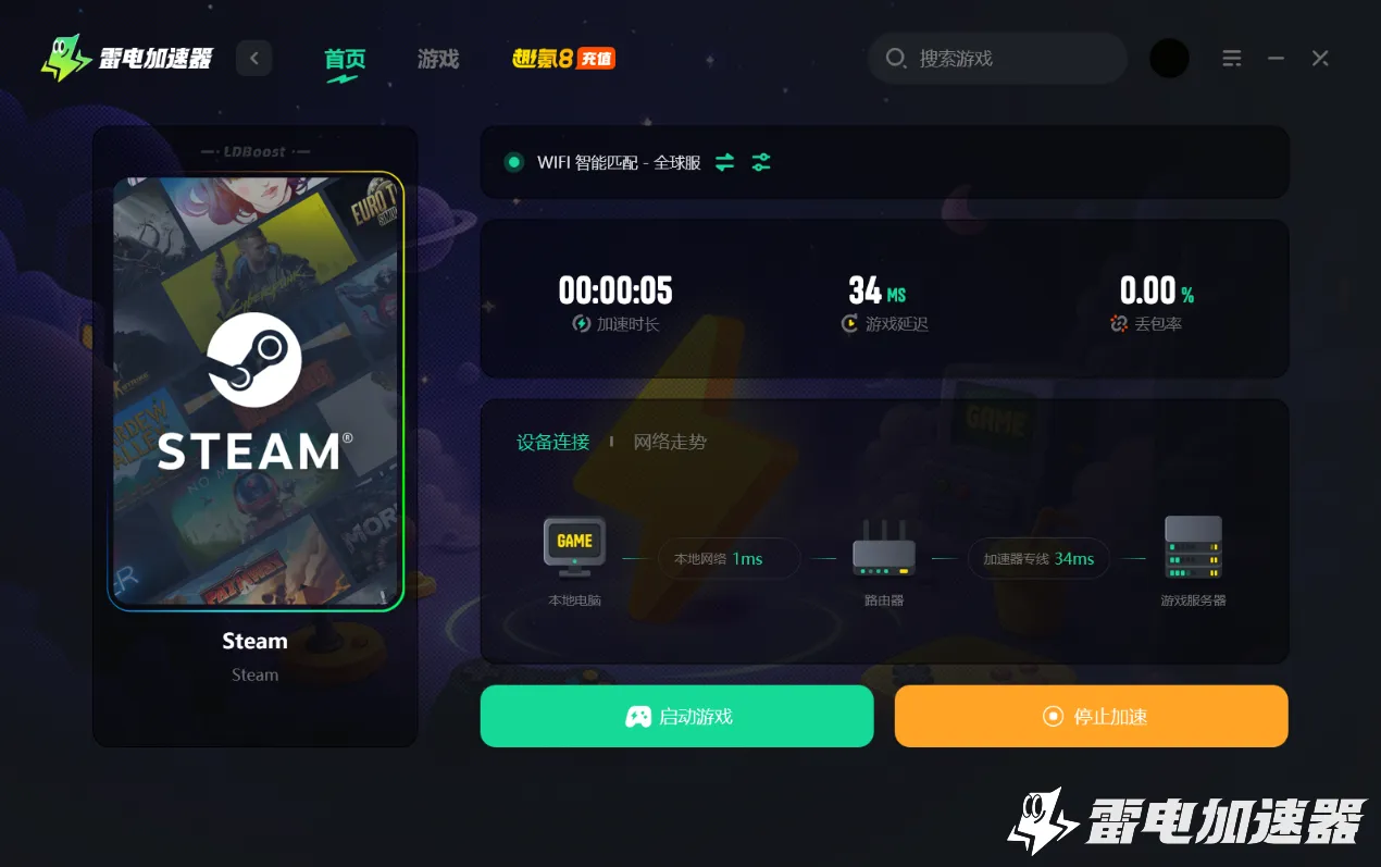 什么游戏加速器好用 热门稳定的游戏加速器分享图片_4