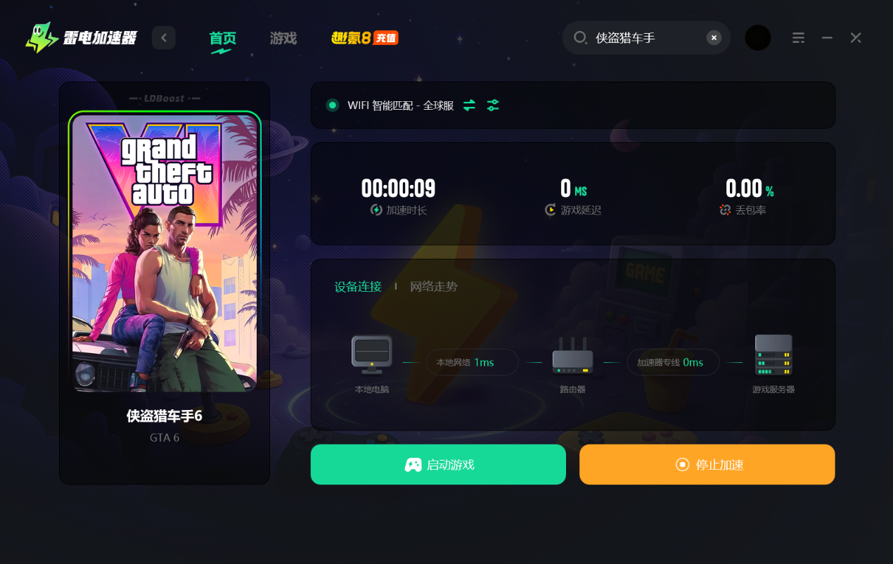 侠盗猎车手6下载慢怎么解决 GTA6下载慢优化方法图片_3