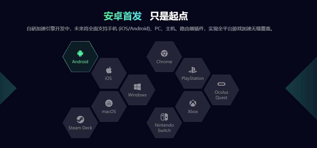 游戏加速器手机版下载哪个好 游戏加速器手机版安装教学图片_1