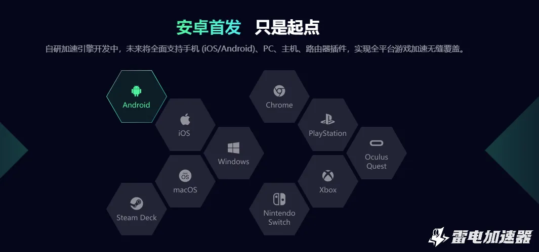 游戏加速器手机版下载哪个好 游戏加速器手机版安装教学图片_1