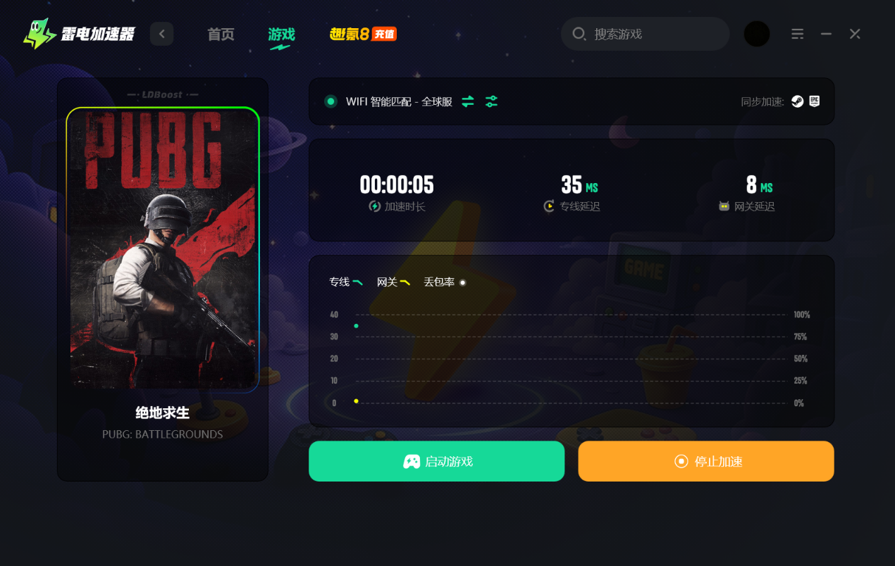 游戏免费加速器下载推荐 靠谱的游戏网络加速器分享图片_3