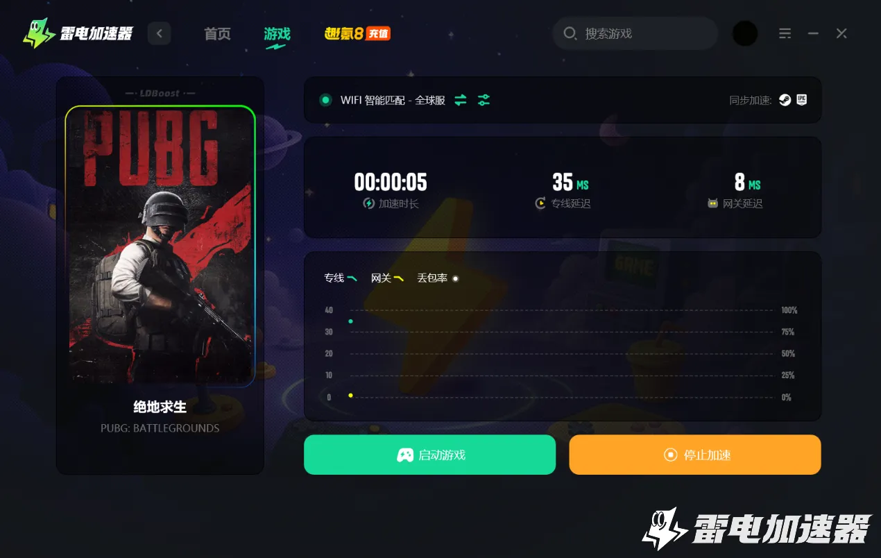 游戏免费加速器下载推荐 靠谱的游戏网络加速器分享图片_3