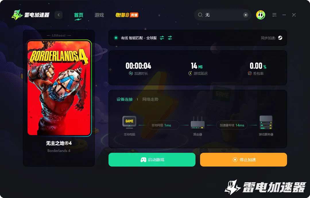 无主之地4加速器下载地址分享 无主之地4加速器怎么选图片_2