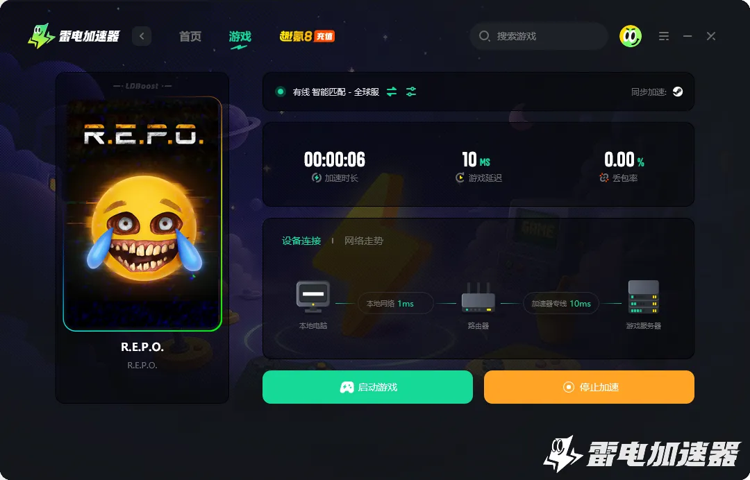 Repo加速器哪个好 REPO加速器选择攻略图片_3