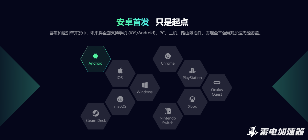 有免费的游戏加速器吗 有哪些游戏加速器图片