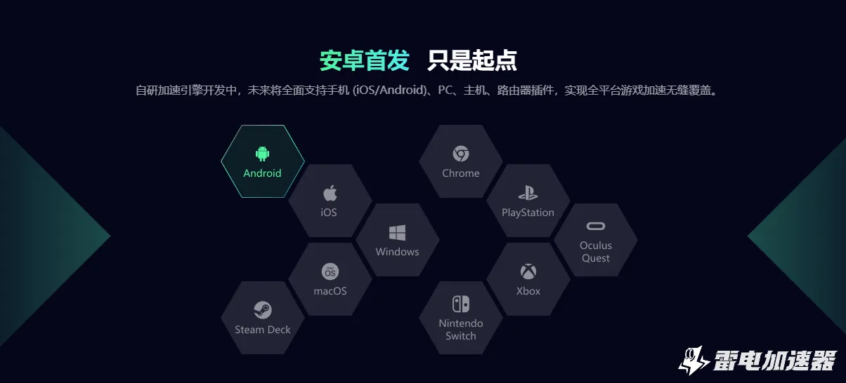 有免费的游戏加速器吗 有哪些游戏加速器图片_1