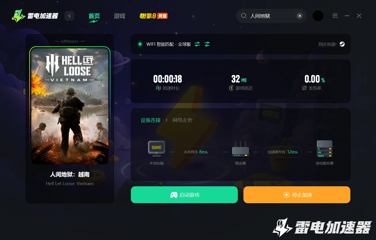 人间地狱越南加速器哪个好 人间地狱越南加速器推荐图片_3