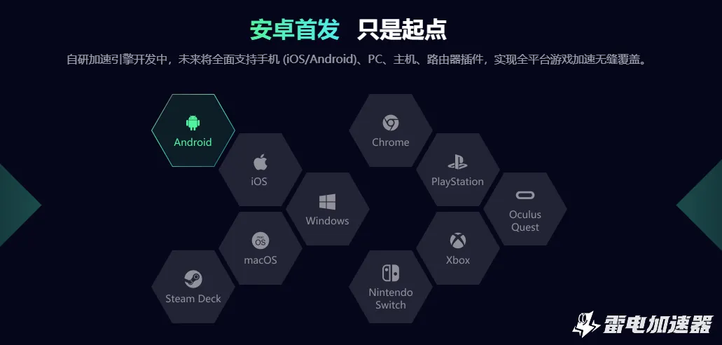 免费海外游戏加速器怎么选 海外游戏加速器免费推荐图片_5