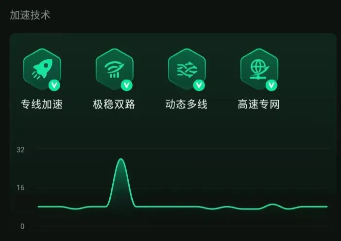 pubgm加速器哪个好用 pubgm加速器推荐图片_4