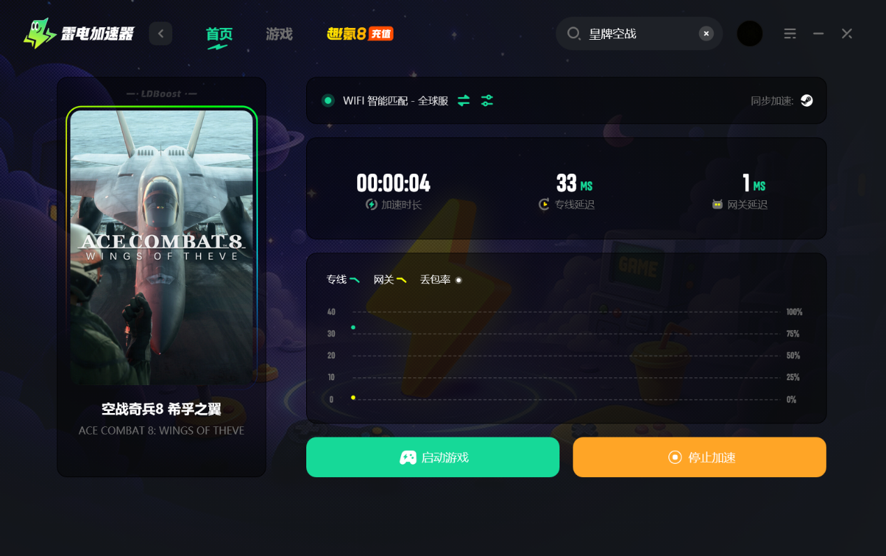 皇牌空战8所有战机展示 皇牌空战8可操控战机介绍图片_6