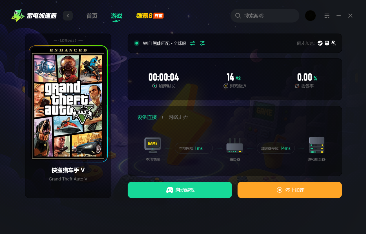 侠盗猎车手5加速器哪个好用 GTA5加速器免费推荐图片_4