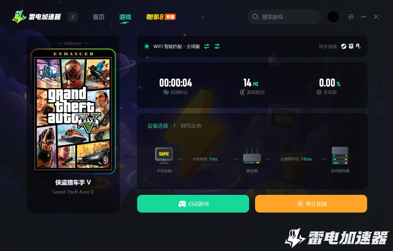 侠盗猎车手5加速器哪个好用 GTA5加速器免费推荐图片_4