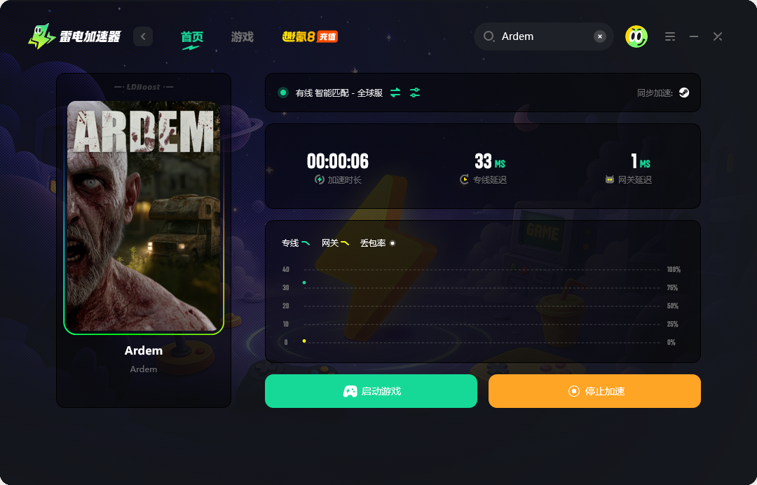 Ardem掉线加速器用哪个 Ardem延迟解决方法分享图片_3