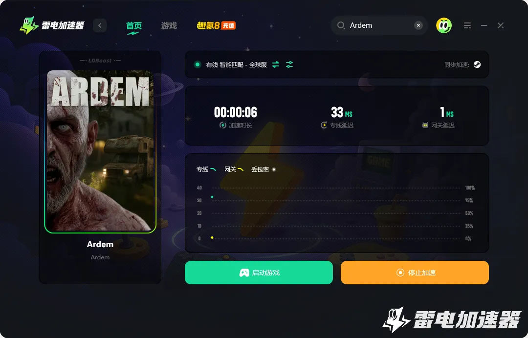 Ardem掉线加速器用哪个 Ardem延迟解决方法分享图片_3