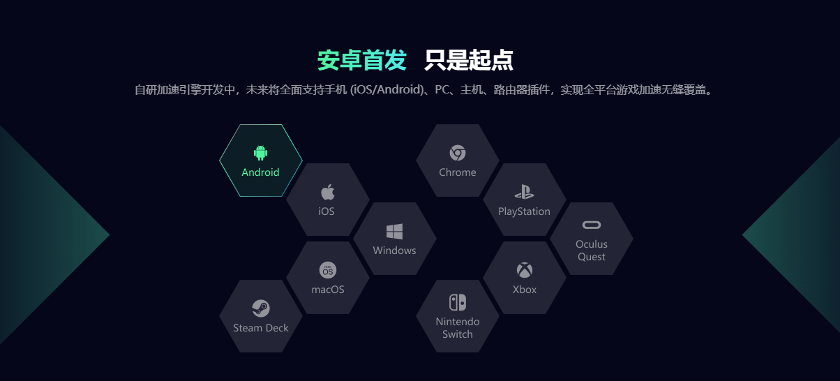 正规游戏加速器有哪些 受欢迎的游戏加速器推荐图片_5