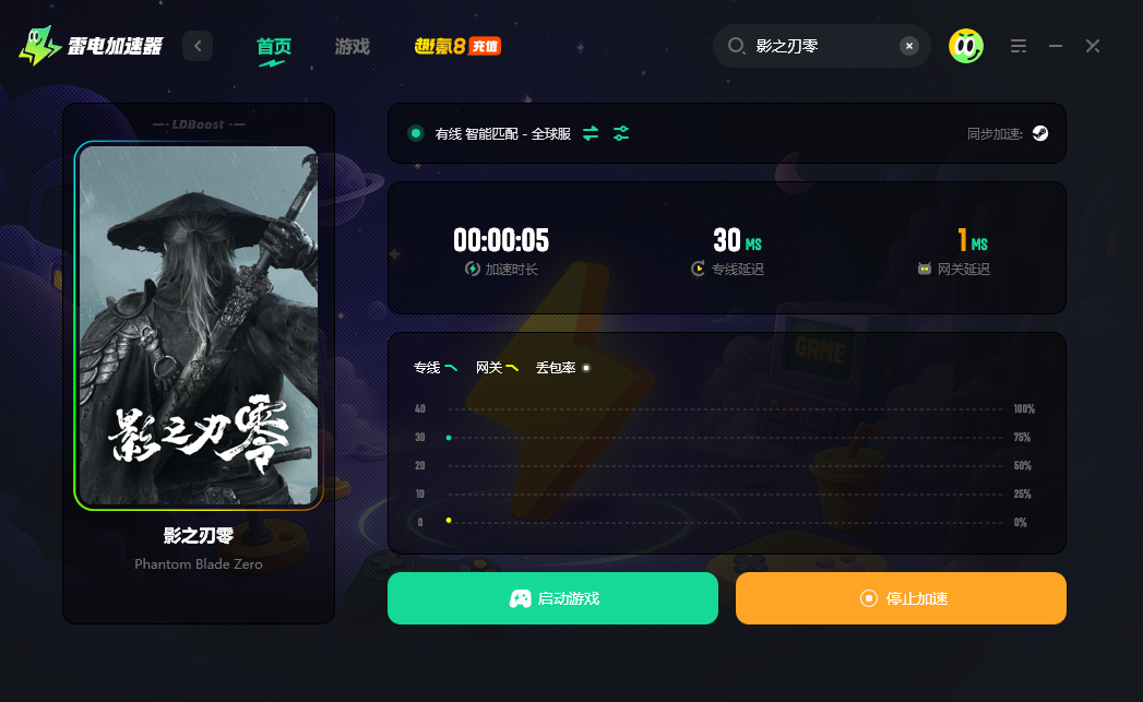 影之刃零好玩吗 影之刃零玩法介绍图片_4