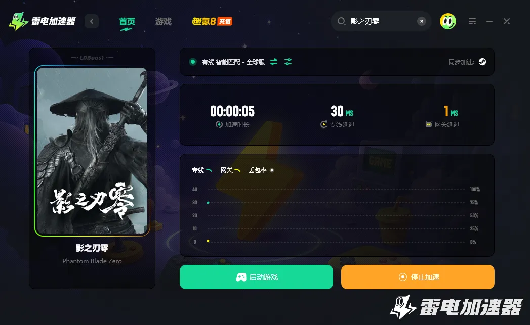 影之刃零好玩吗 影之刃零玩法介绍图片_4