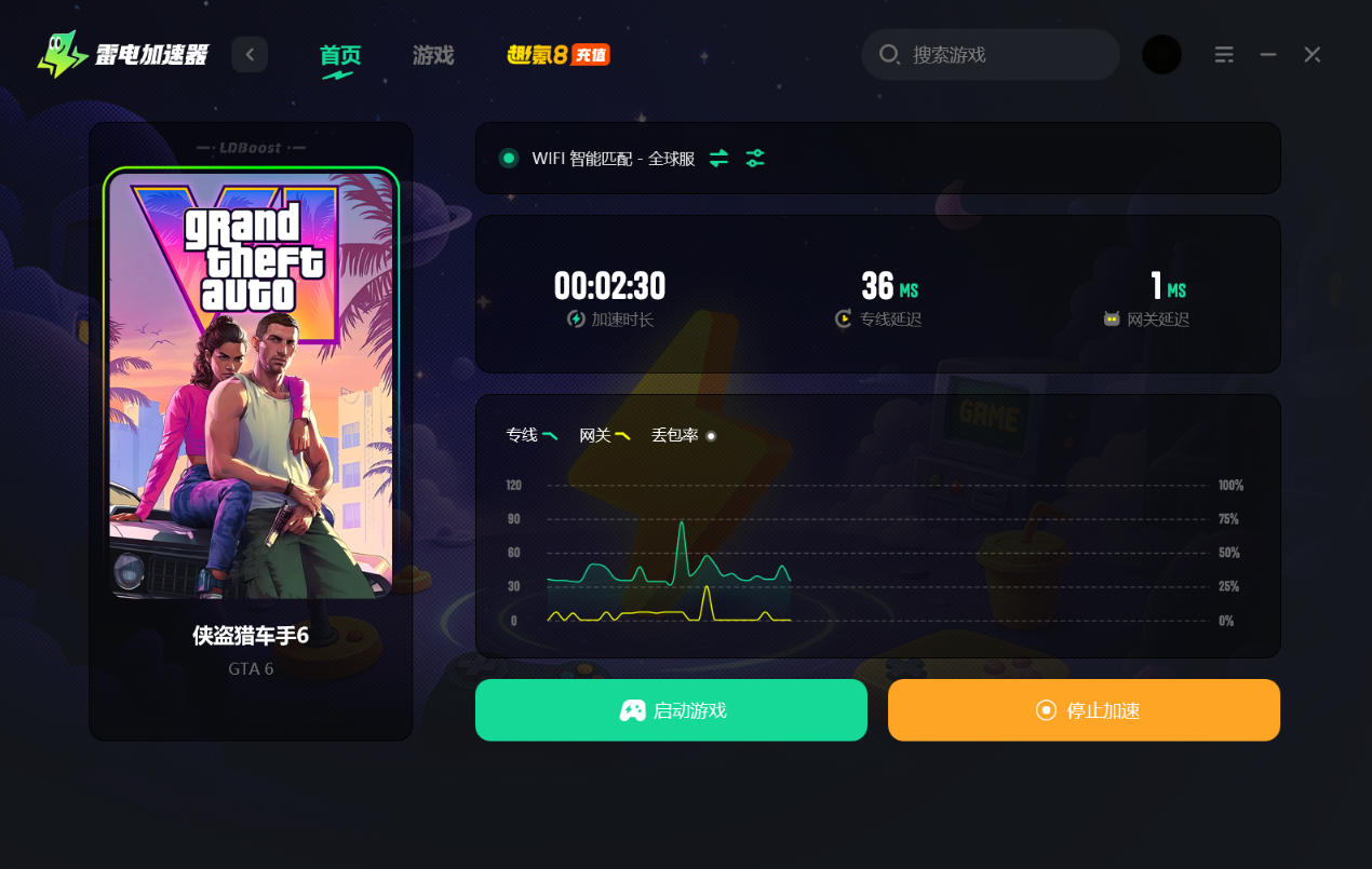 gta6新车有哪些 gta6新载具介绍图片_5