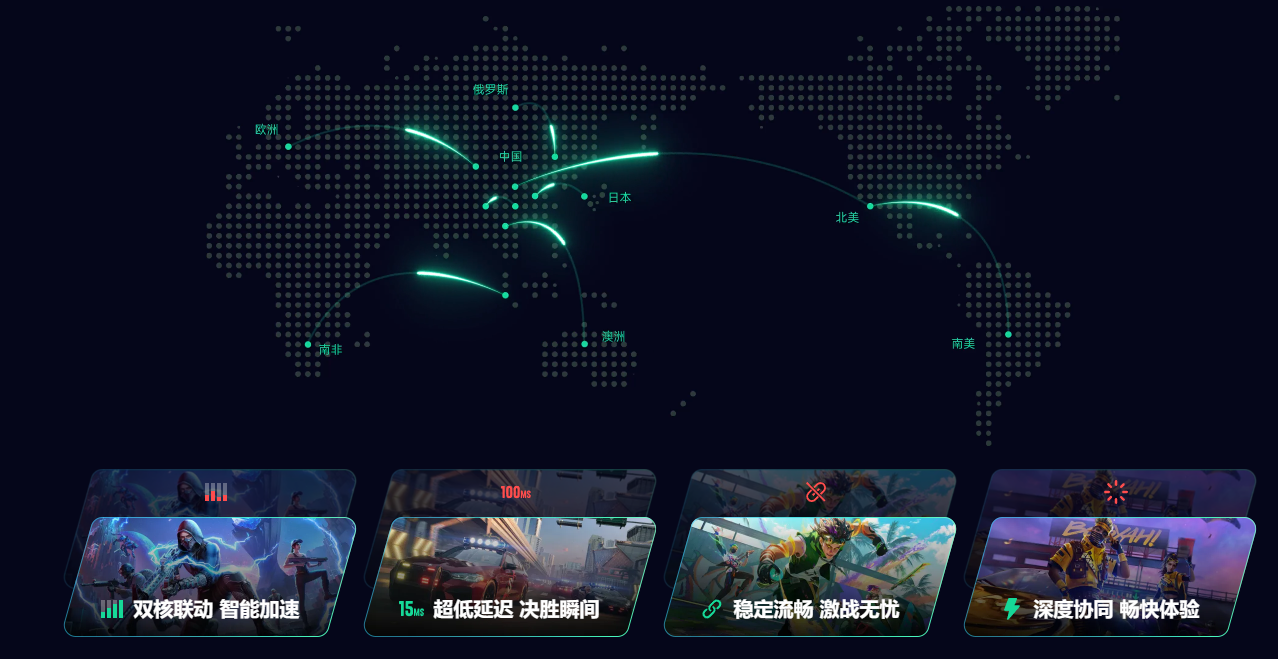 游戏加速器有什么用 游戏加速器有什么作用图片_3