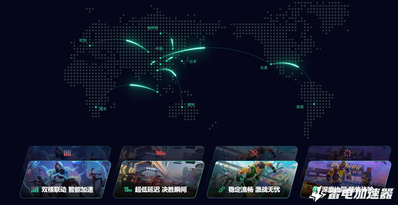 游戏加速器有什么用 游戏加速器有什么作用图片_3