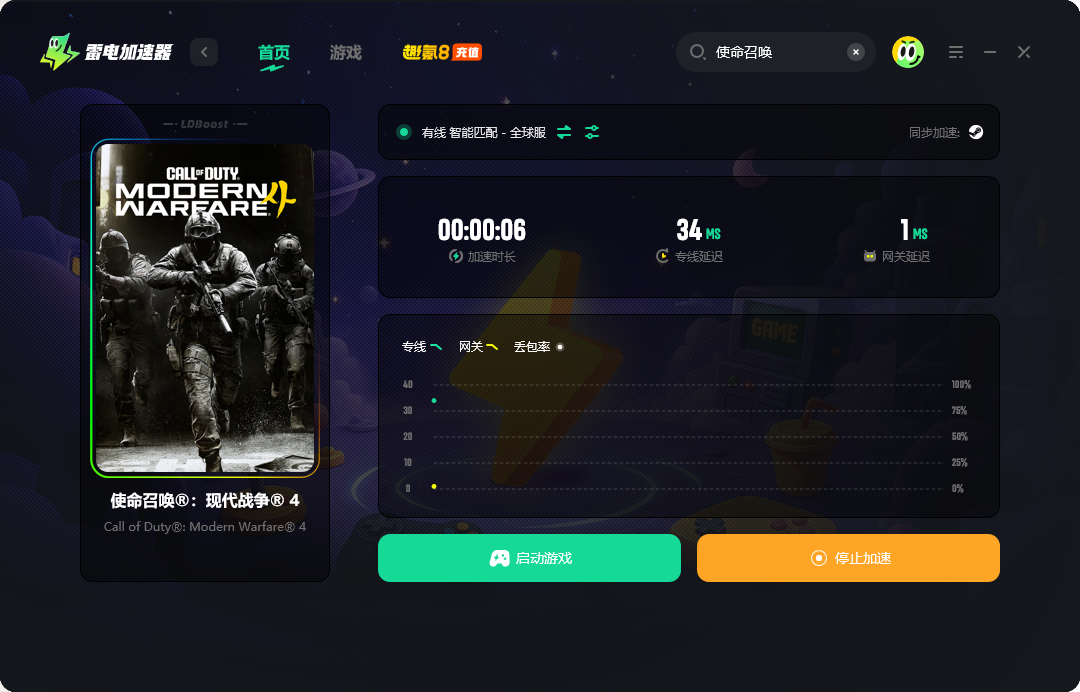 使命召唤23预购奖励是什么 使命召唤现代战争4预购奖励介绍图片_5