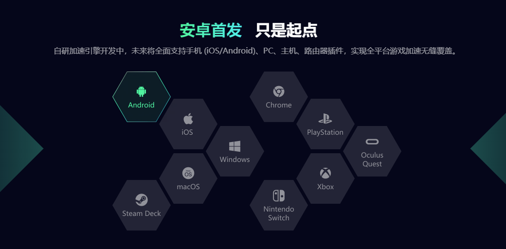 游戏加速器有什么用 好用的游戏加速器推荐图片