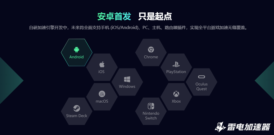 游戏加速器有什么用 好用的游戏加速器推荐图片