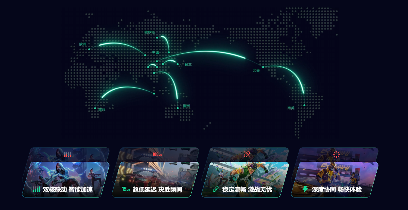 传奇手游加速器哪个好 传奇手游加速器选择攻略图片_4
