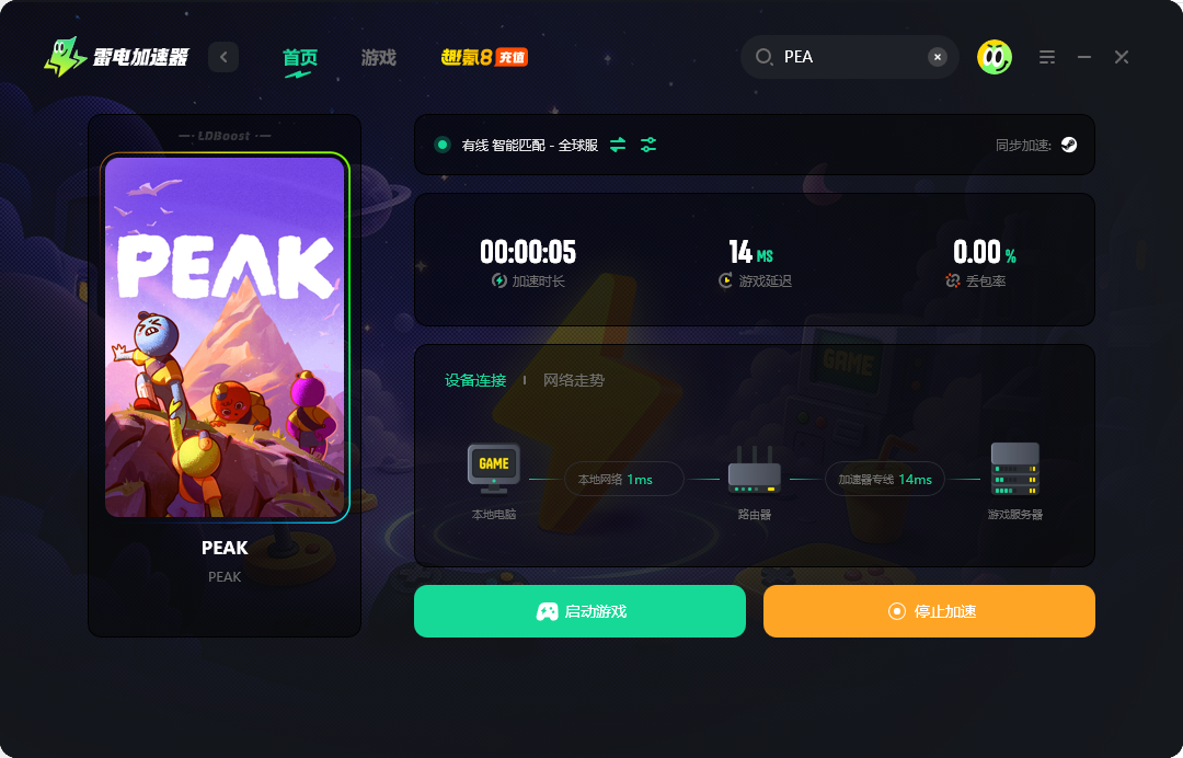 巅峰加速器哪个好 PEAK加速器推荐图片_3
