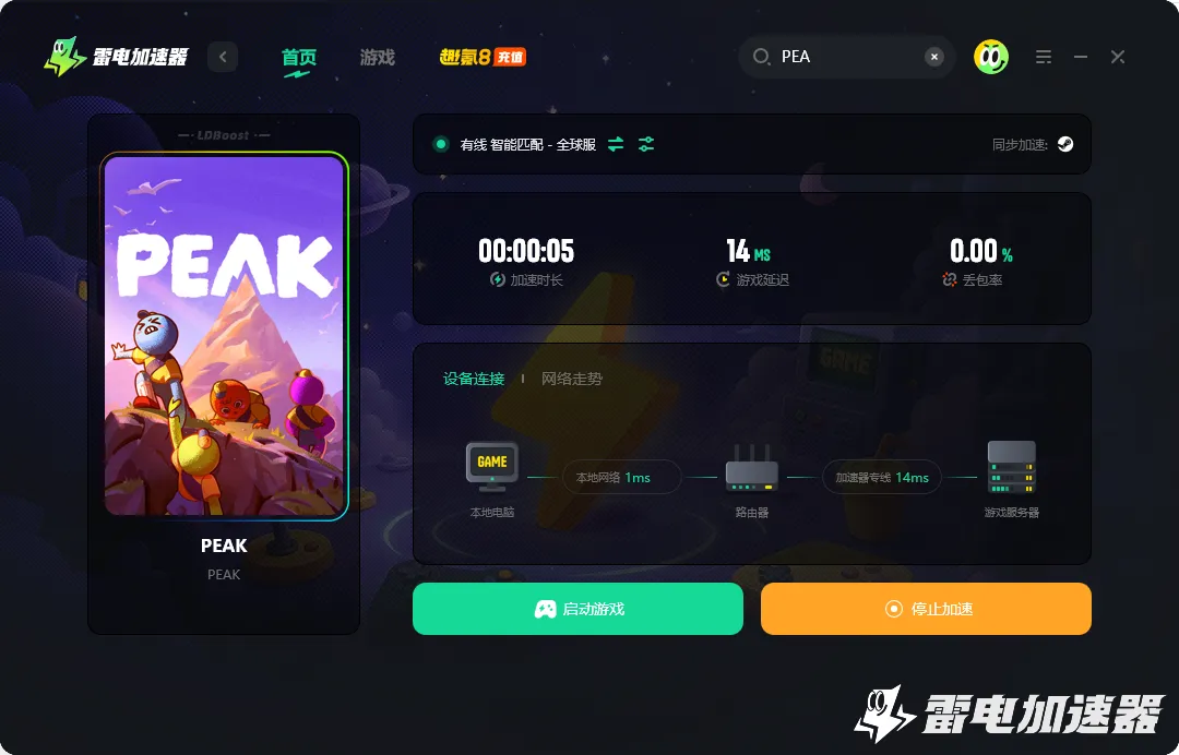 巅峰加速器哪个好 PEAK加速器推荐图片_3